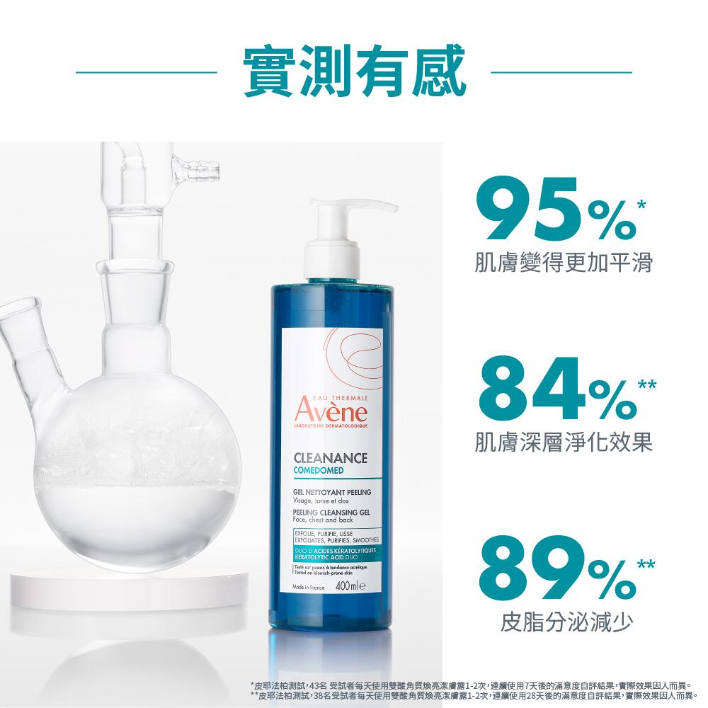 AV COMEDOMED  Cleansing Gel TW